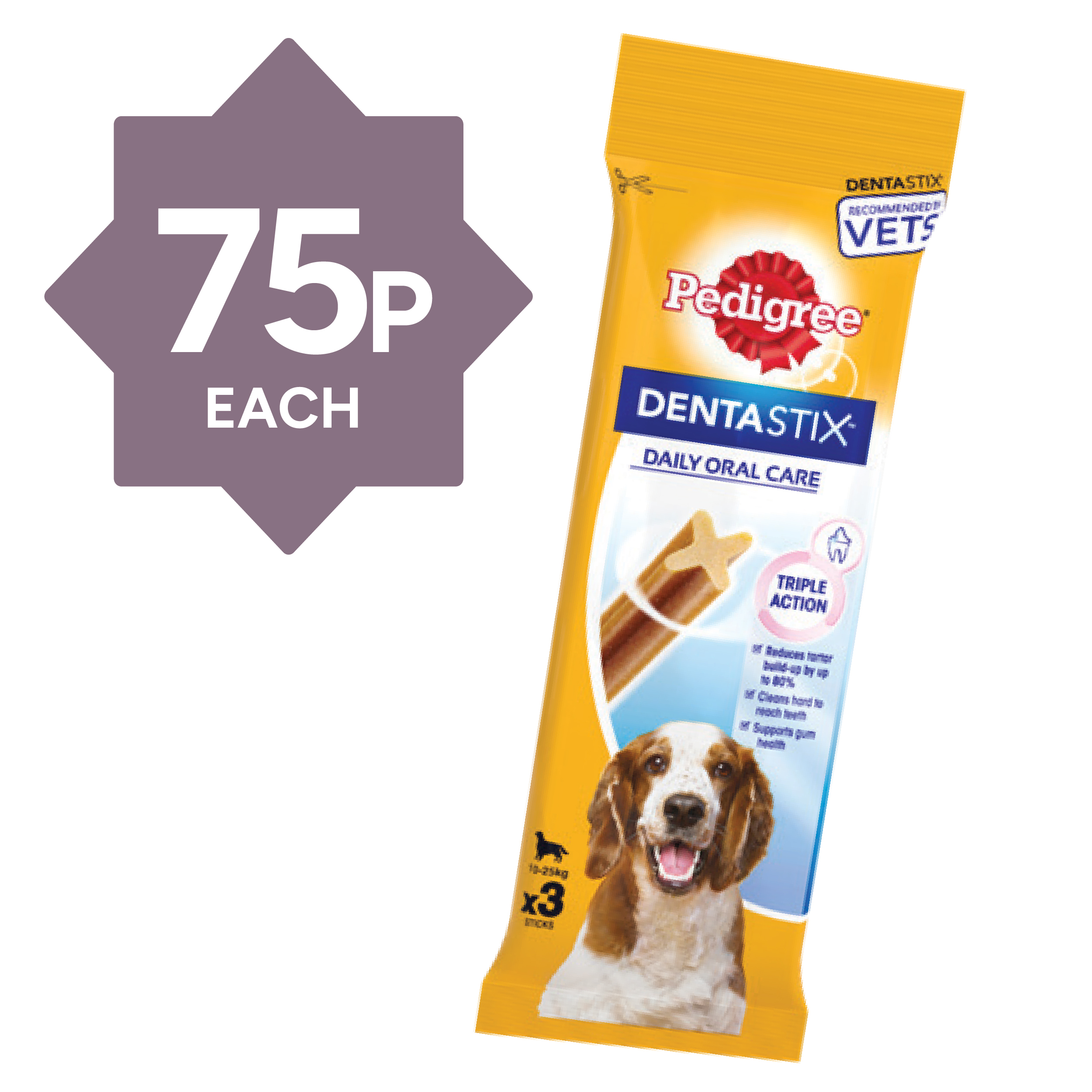 Pet Food offer